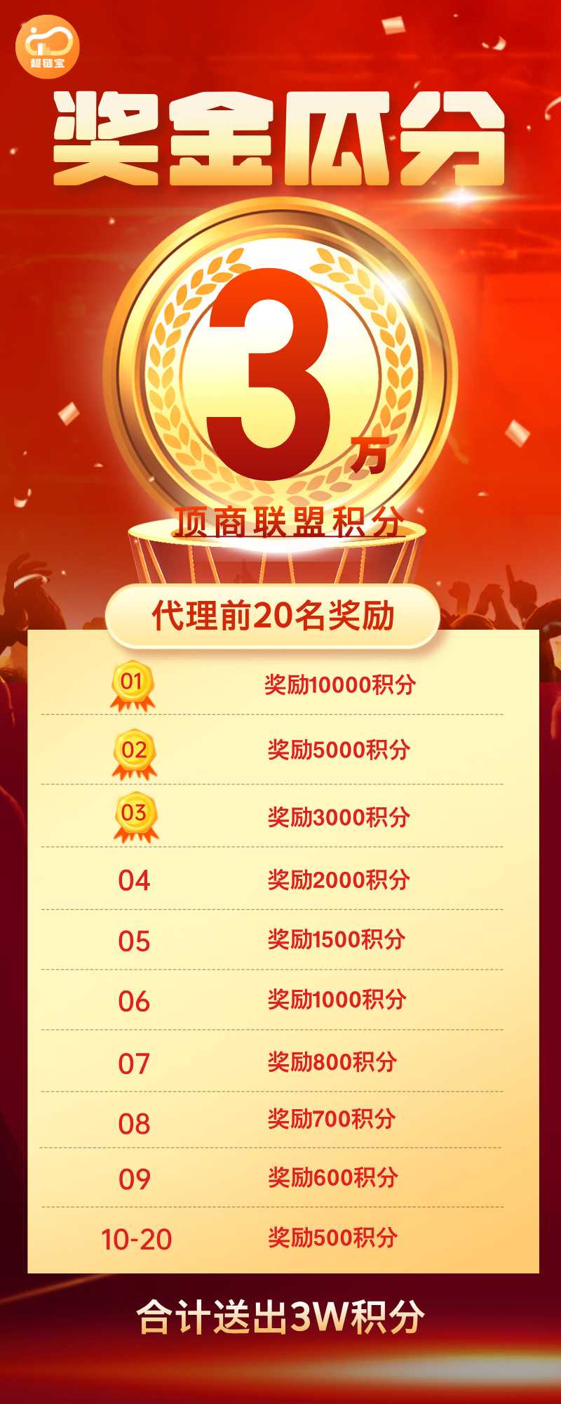 销售喜报战报合成风长图海报__2025-07-25 10_15_16.jpg